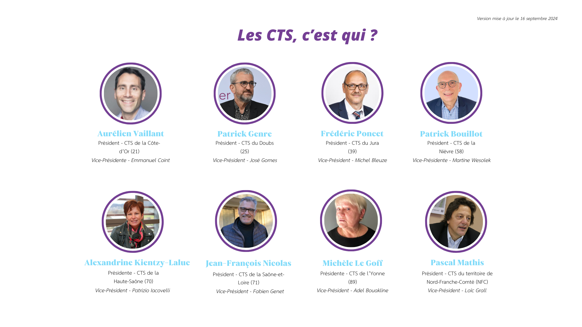 Les CTS, c'est qui ?