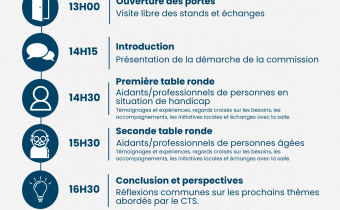 Conférence proche aidant le 6 octobre 2025 à Chalon-sur-Saône